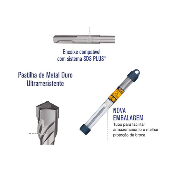 04 broca sds plus 8 00 x 160mm para concreto irwin